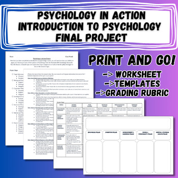 Preview of Psychology in Action Final Project for Introduction to Psychology Course