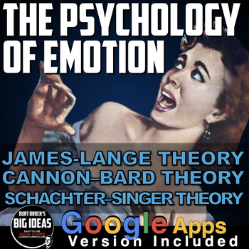 Preview of Psychology of Emotion (Motivation and Emotion) + Digital Resource/GoogleApps