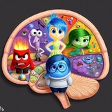 Psychology of Inside Out (2015) Movie Viewing Guide:Summar