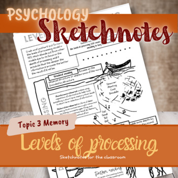 Preview of Psychology worksheet Levels of processing | Sketchnotes | digital & printable
