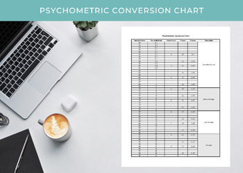 Psychometric Conversion Chart Greyscale | School Psychologist Forms
