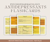 Psychopharmacology Antidepressants Flashcards Reference PM
