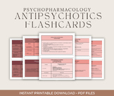 Psychopharmacology Antipsychotics Flashcards Reference PMH