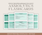 Psychopharmacology Anxiolytics Flashcards Reference PMHNP 