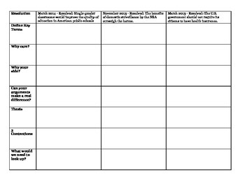 Public Forum Unit Packet by Socially Studying | Teachers Pay Teachers