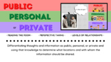 Public, Personal, and Private Thoughts (PDF, Canva Template)