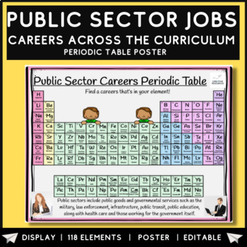 Preview of Public Sector Careers Periodic Table Poster