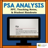 Public Service Announcement (PSA): Introduction & Analysis