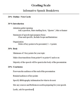 Public Speaking 1 Grading Scale by Ernie Drumm | TPT