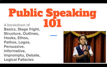 Preview of Public Speaking 101: Persuasive, Informative, Impromptu, Debate, Logical Fallacy