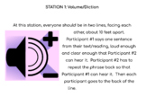 Public Speaking Activity Stations Descriptions and Student