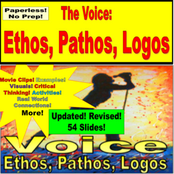Preview of Ethos, Pathos, Logos: The Voice PowerPoint, Google Slides