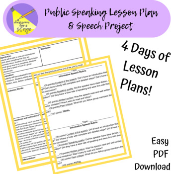Preview of Public Speaking Lesson Plans and Speech Project