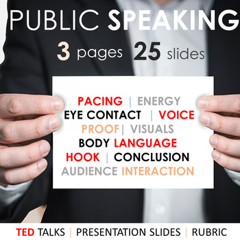 Preview of Public Speaking Mini-lesson with TED Talks - CCSS