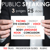 Public Speaking Mini-lesson with TED Talks - CCSS