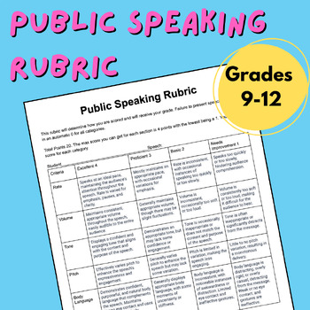 Preview of Public Speaking Rubric