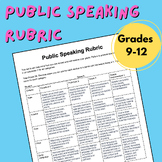Public Speaking Rubric