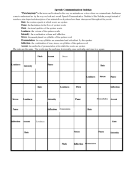 Preview of Public Speaking: Speech communication Sudoku and Key