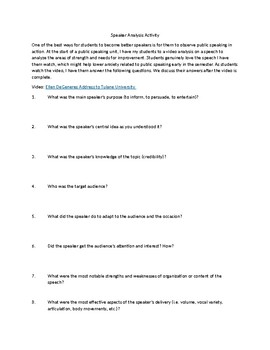 Speech Analysis Activity by TheCommProfessor | TPT