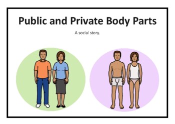 Preview of Public and Private Body Parts Social Narrative Story - Personal Safety
