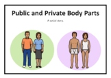 Public and Private Body Parts Social Narrative Story - Per