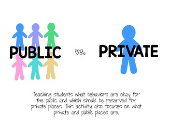 Preview of Public vs. Private Places and Behaviors