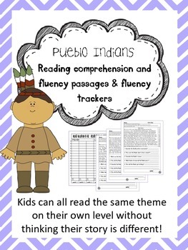 Preview of Pueblo Indians fluency and comprehension leveled passages