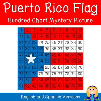 Puerto Rico Flag Template, Arts & Culture