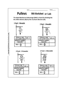Pulley Worksheet on IMA Ideal Mechanical (also incl Lab sheet) | TpT