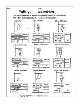 Preview of Ideal Mechanical Advantage Worksheet - Pulleys - (Also doubles as a lab)
