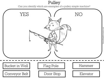 Simple machines pulley worksheet