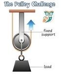 Pulley System STEM Challenge