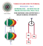 Pulleys - AP Physics 1 - Problem Solving Video Exam and Tutorial