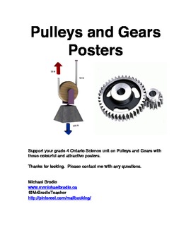 Preview of Pulleys and Gears Posters