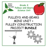 Pulleys and Gears Unit + Pulley Construction Project Bundle