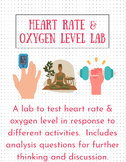 Pulse Oximeter Oxygen Level & Heart Rate Lab