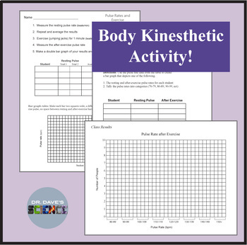 Circulatory System: Pulse Rates by Dr Dave's Science | TpT