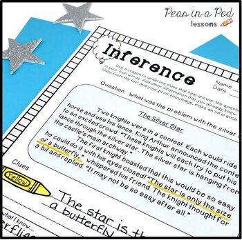 Preview of Fun After Testing Fun Making Inferences Anchor Chart 3rd 4th 5th Grade Inference