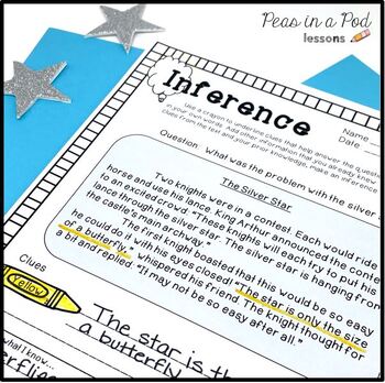 Preview of Fun Making Inferences Anchor Chart 3rd 4th 5th Grade Inference Reading Passages