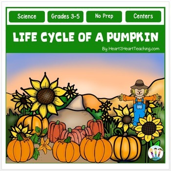 Preview of Life Cycle of a Pumpkin Activities Passages Bulletin Board Posters & Flip Book