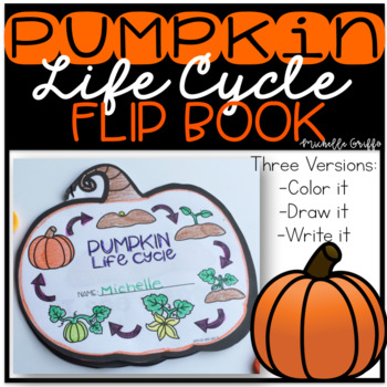 Preview of Pumpkin Life Cycle Craft Activities Halloween