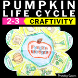 Pumpkin Life Cycle Halloween Craftivity Fall Craft Science