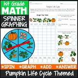 1st Grade Math Graphing Pumpkin Life Cycle Activity {Math 