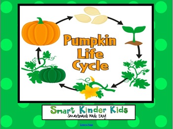Preview of Pumpkin Life Cycle for SMARTboard