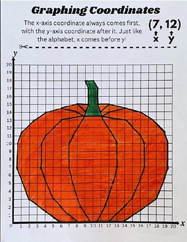 Preview of Pumpkin Math Art - Coordinate Grid