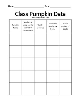 Preview of Pumpkin Math Data Collection & Analysis