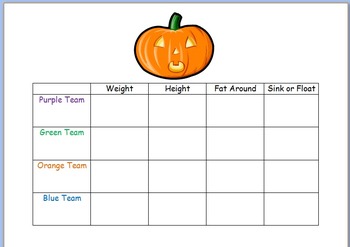 Preview of Pumpkin Measurement Project