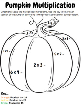 Preview of Pumpkin Multiplication