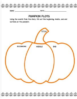 Preview of Pumpkin Plots