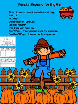 Preview of Pumpkin Research Writing Unit
